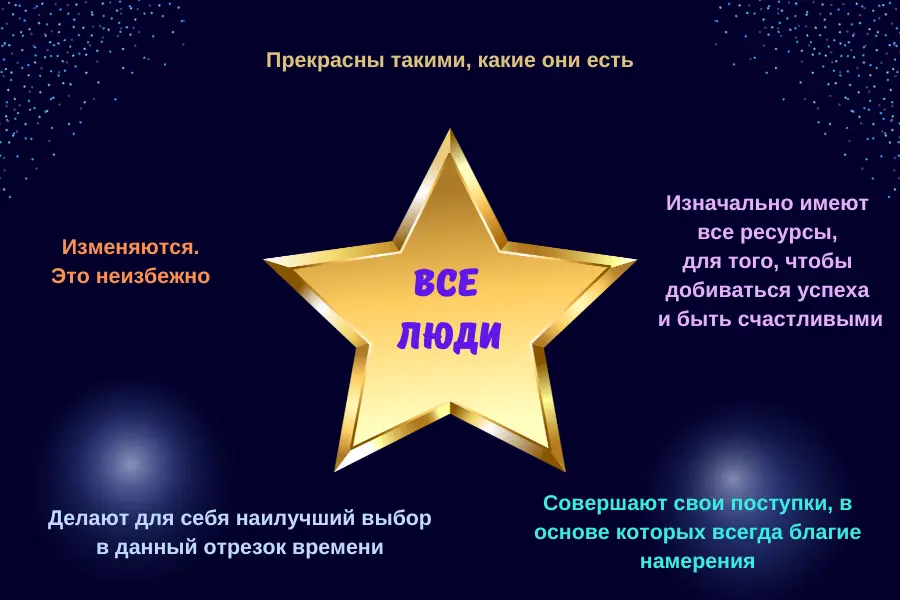 Звезда Милтона Эриксона - Безоценочность